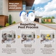 thumbnail image 6 of Ultrasonic Pest Repeller, Electronic Plug in Sonic Repellent pest Control for Bugs Insects Roaches Mice Spiders Rodents Mosquitoes(6 Pack), 6 of 8