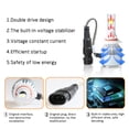 thumbnail image 4 of Bombillas LED para faros delanteros de coche shamjiam 36W 9006, 4 of 8
