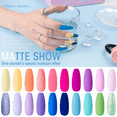thumbnail image 3 of Perfect Summer Gel Nail Polish Kit, 20 Colors Gel Polish Macaron Candy UV Nail Polish Gel Set with Glossy Base Top Coat Matte Coat, Manicure DIY Salon Nail Art Gift for Women Girls, 3 of 8