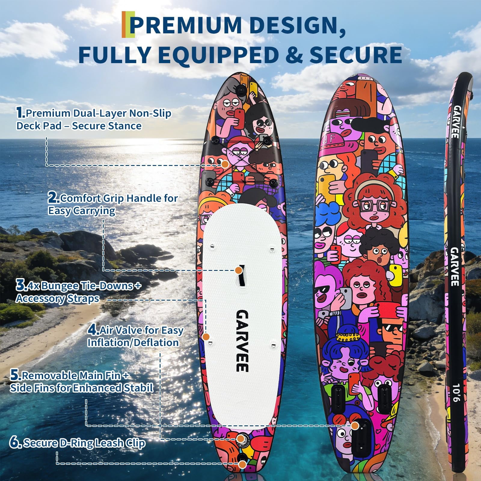 Garvee Inflatable Stand Up Paddle Board 10'6" for Adults, Wide Stable Paddle Boards Set with Paddle, High-Speed Electric Pump, Hand Pump, Soft Seat, Camera Mount, Waterproof Phone Pouch, Fins