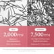 thumbnail image 5 of Sérum medicube PDRN PDRN Pink Colágeno Exosome Shot 30 ml, 5 of 7