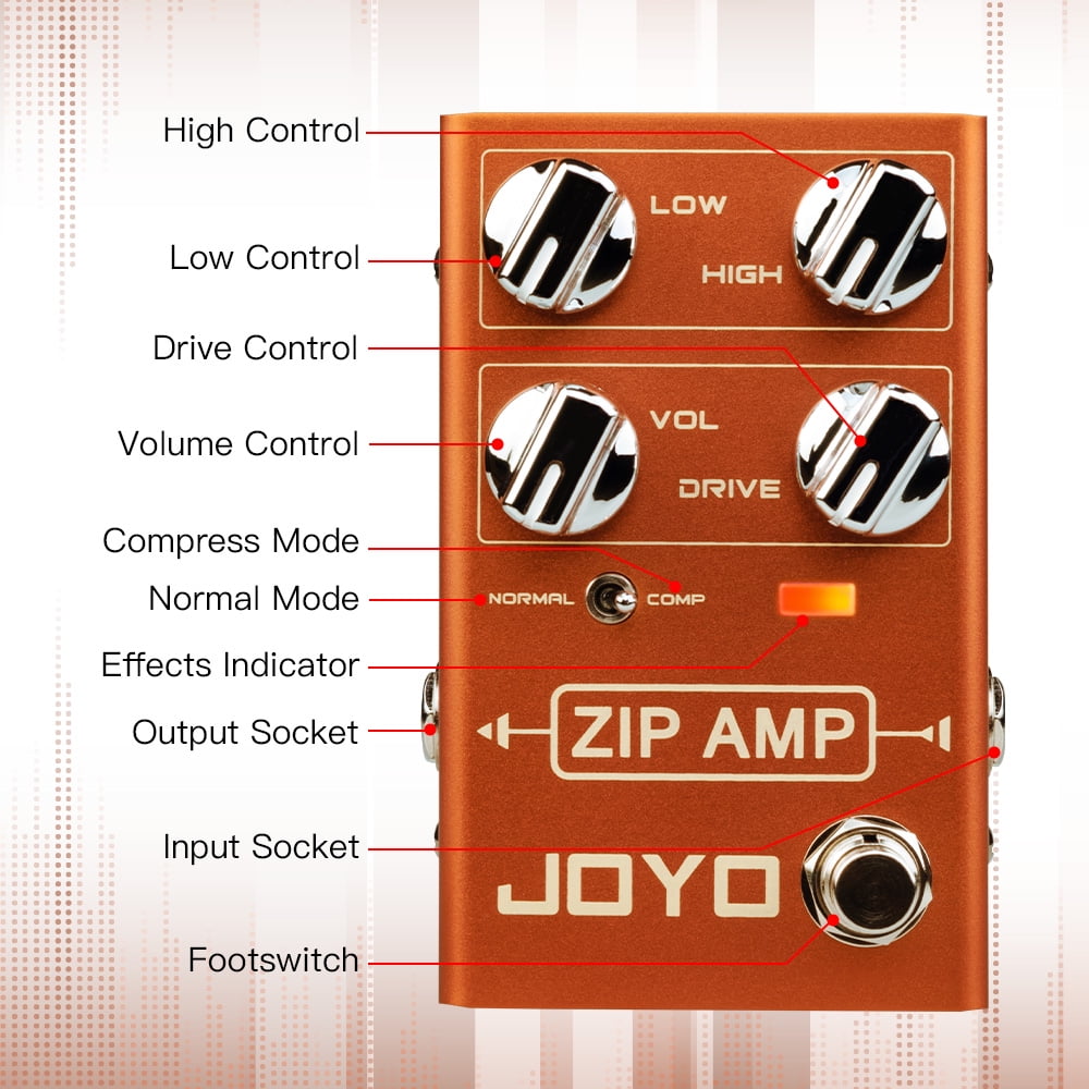 JOYO R-04 Compressor Overdrive Pedal Great GAIN Passionate Rocker For Guitar Bass