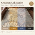 thumbnail image 6 of KUETH 5X7 Vintage Floral Area Rugs Machine Washable Rugs for Living Room, Non Slip Flat Pile Rug with Rubber Backing, Boho Rug for Entryway Bedroom Dining Room Home Office, 6 of 10