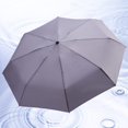 thumbnail image 3 of SURJDE Umbrella，Double Layer Inverted/Reverse Folding Wind-Proof Travel Straight Umbrella with C-Shaped Handle，Birthday/Mothers, 3 of 7