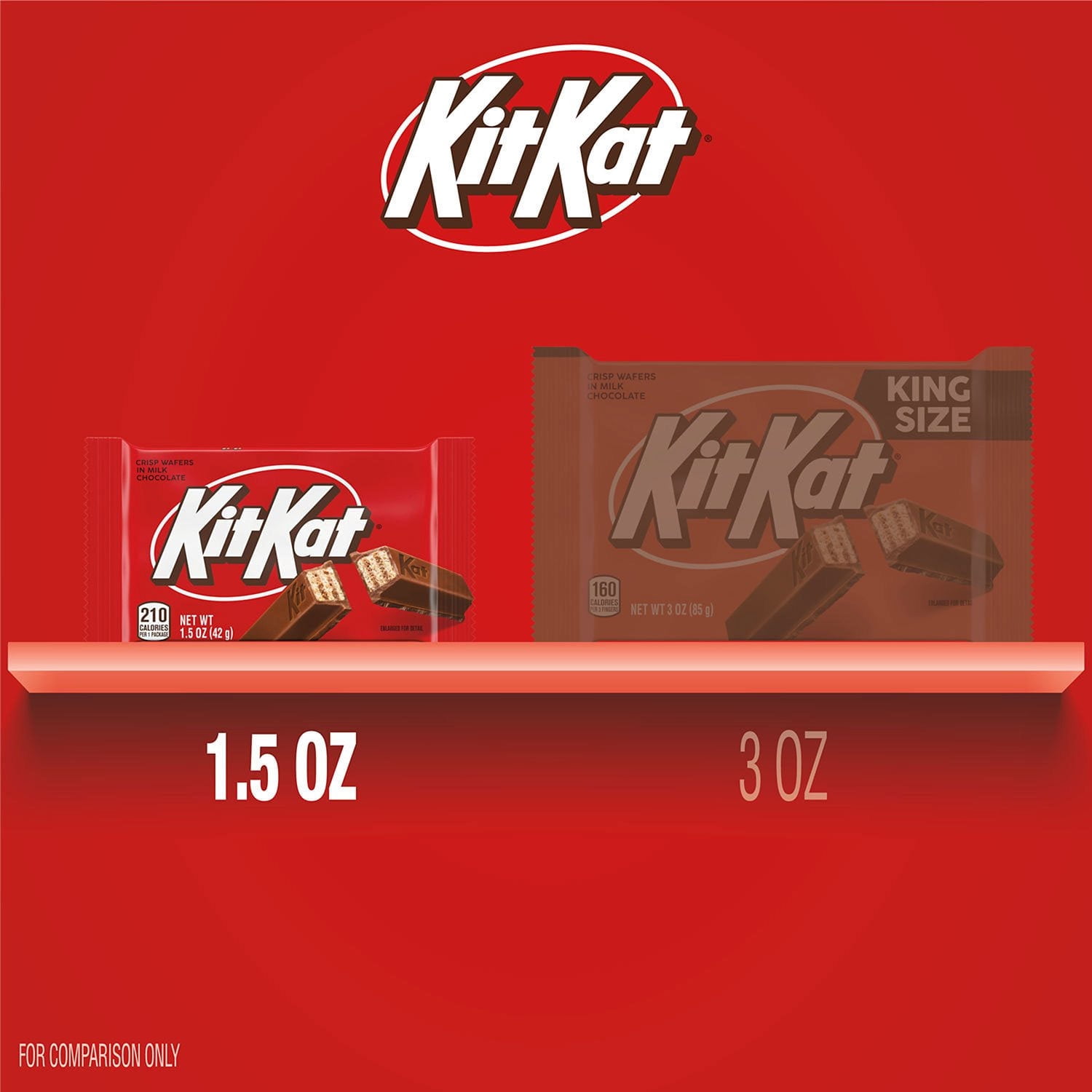 KIT KAT Milk Chocolate Wafer Candy, Full Size, 1.5 oz., 36 pk. With White Bowl By OMA