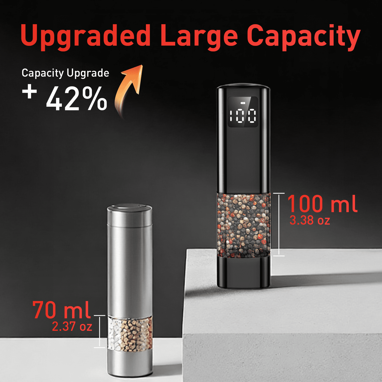Electric Salt and Pepper Grinder Set, Rechargeable Automatic Shakers with LED Light, Adjustable Coarseness, Larger Capacity Kitchen Appliances