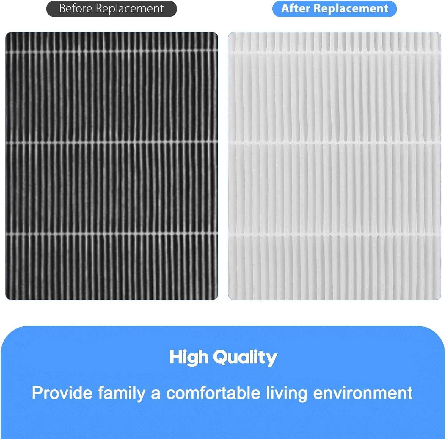 2 Sets 116130 Replacement Filter H for Winix 5500-2 AM80 Plasmawave Air Purifier, 2 True HEPA Filter and 2 Activated Carbon Filter Combo Pack, Replacement Part 116130