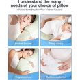 thumbnail image 2 of Almohadas de embarazo para dormir, almohada de maternidad, soporte de almohada de cuerpo de embarazo para espalda, piernas, vientre, caderas de mujeres embarazadas, desmontable y ajustable, 2 of 3