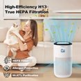 thumbnail image 3 of Smart Wifi Air Purifier for Home, 2690 sq.ft Coverage, H13 True HEPA Filter For Smoke Dust Odor Pollen, 3 of 8