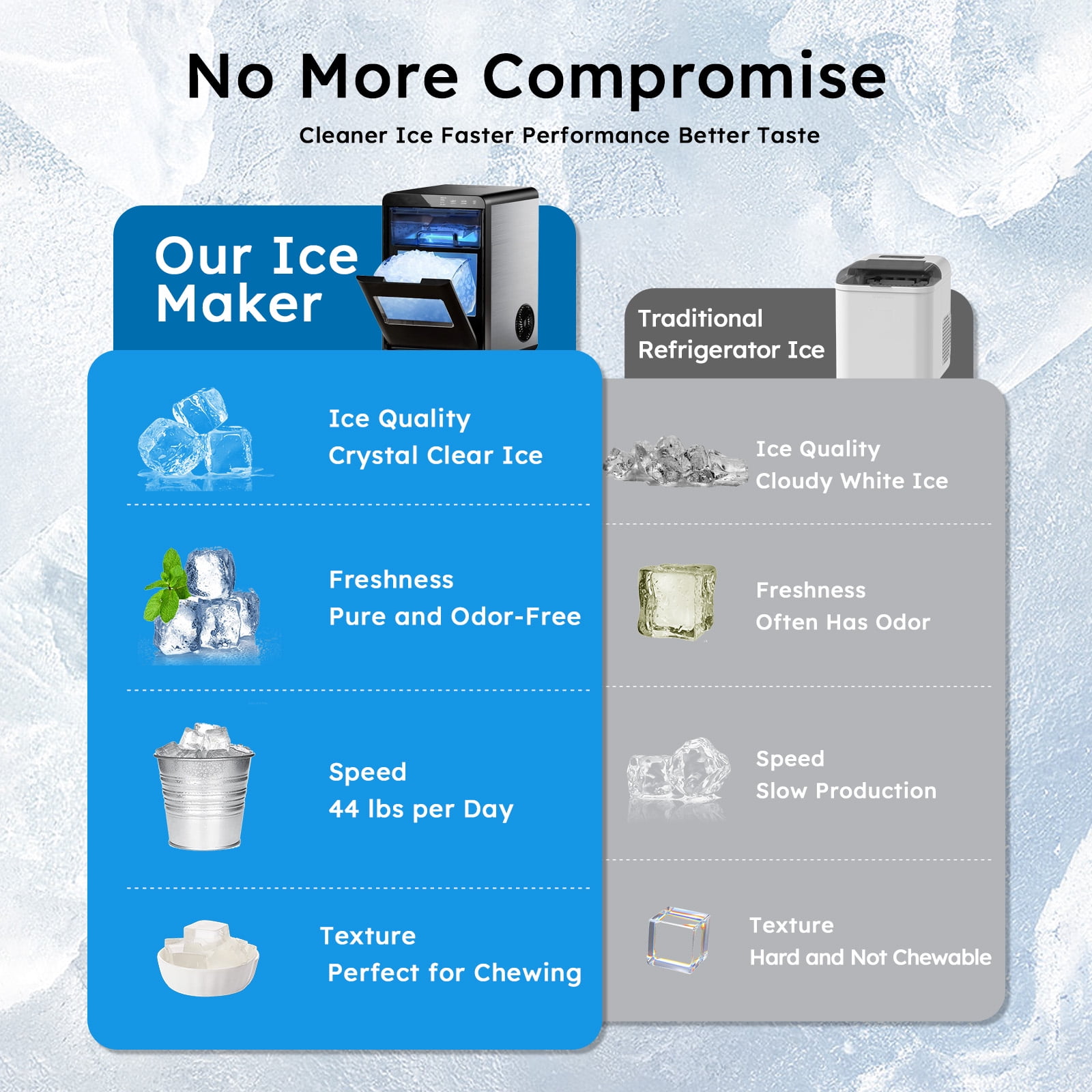 Nugget Ice Maker Countertop, 44Lbs/24H Pebble Ice Maker Machine, Self-Cleaning Countertop Sonic Ice Makers