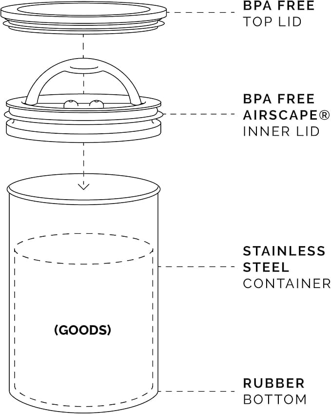 Planetary Design Airscape Stainless Steel Coffee Canister | Food Storage Container | Patented Airtight Lid | Push Out Excess Air Preserve Food Freshness (Medium, Matte Blue)