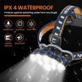 thumbnail image 5 of 8 Modes Rechargeable Led Headlight, Super Bright 8 Led Headlight With Warning Light, Usb And 2 Waterproof Batteries For Camping, Fishing, Cave, Runnin, 5 of 5