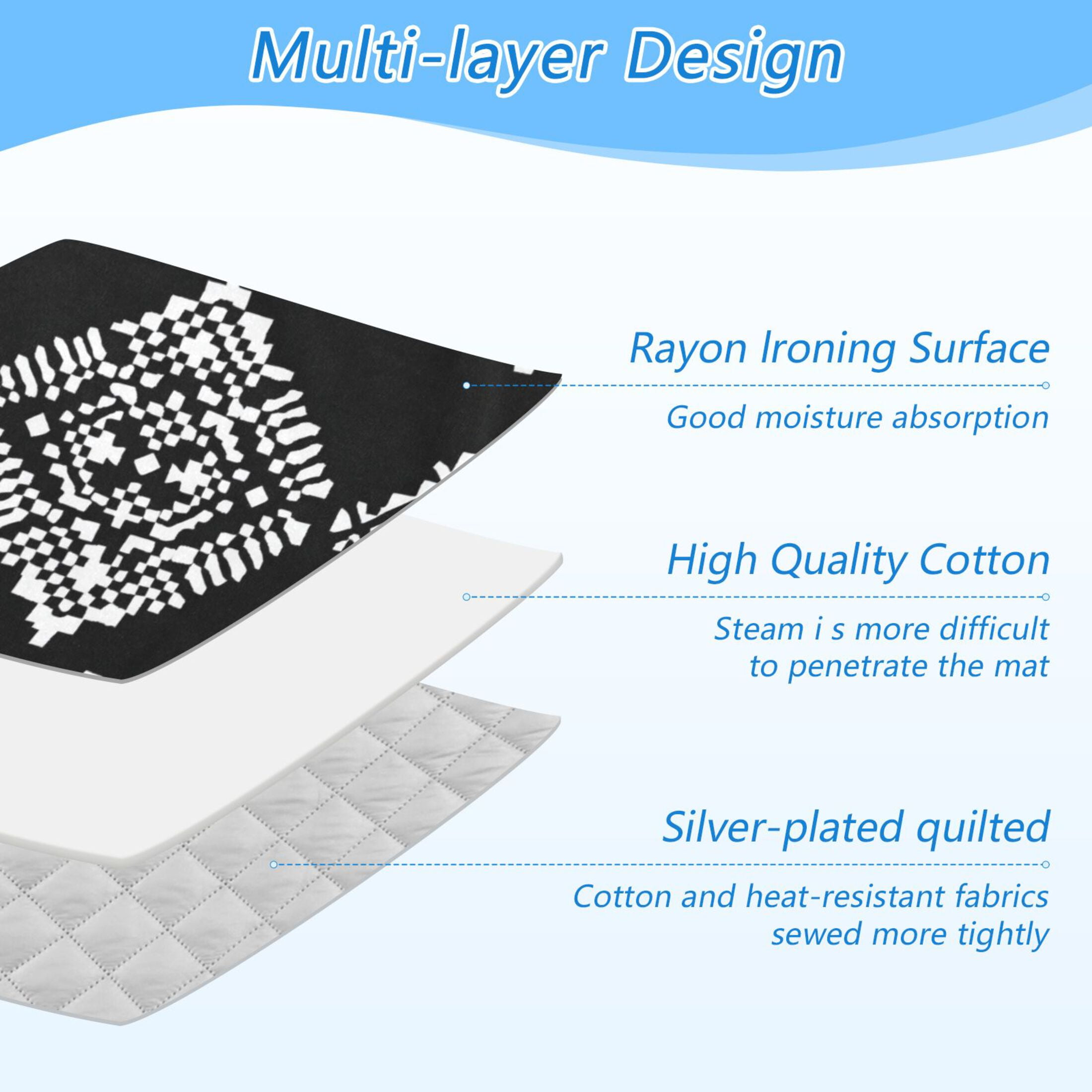 White Abstract Cubes on Black Background Ironing Mat Blanket Portable Travel Ironing Pad Heat Resistant Pad 47.2" x 27.6”
