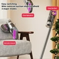thumbnail image 6 of Sinyiin 10000PA Lightweight Cordless Vacuum Cleaner Handheld Cordless Broom Detachable, 6 of 19
