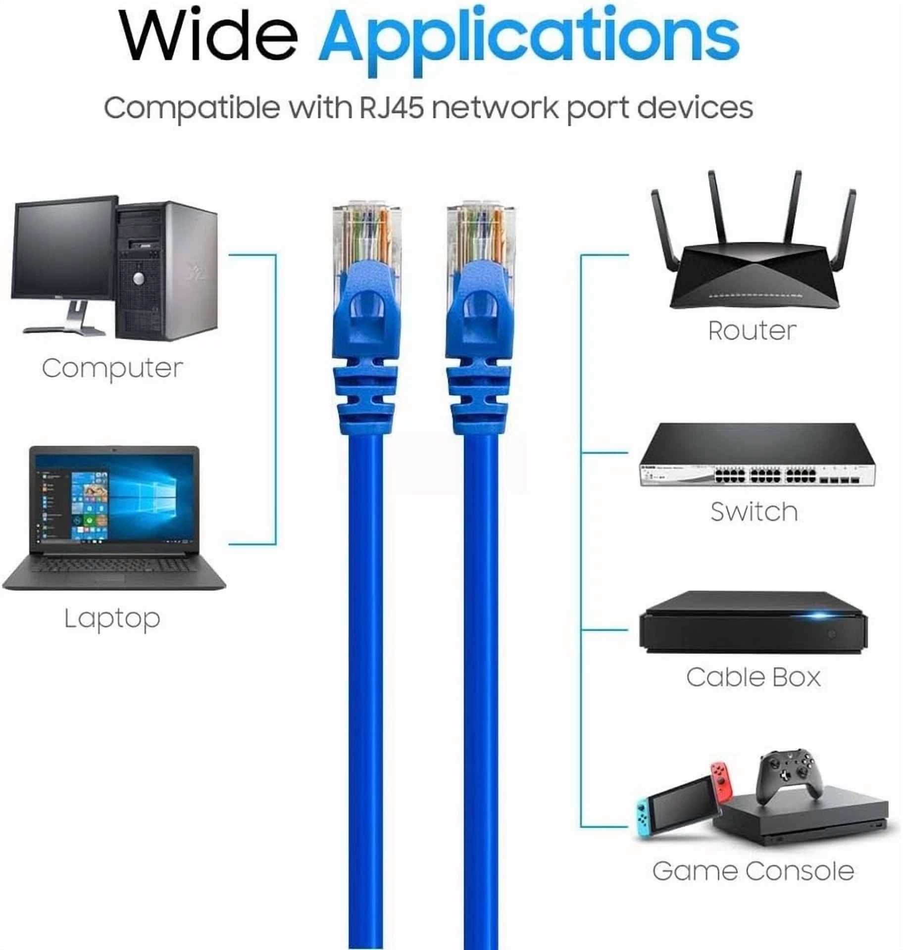 BUTTERFLY- Cmple - Cat 6 Ethernet Cable 15 Ft, Cat6 Patch Cables 15Ft, Blue 1 Pack