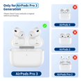 thumbnail image 2 of Estuche de carga Figitos para AirPods Pro 3 700 mAh Bluetooth, 2 of 7