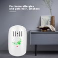 thumbnail image 4 of Mini Enchufe Purificador de Aire Enchufe PM2.5 Eliminador Ambientador Desinfección del baño en el ho Meterk Purificador de aire, 4 of 7