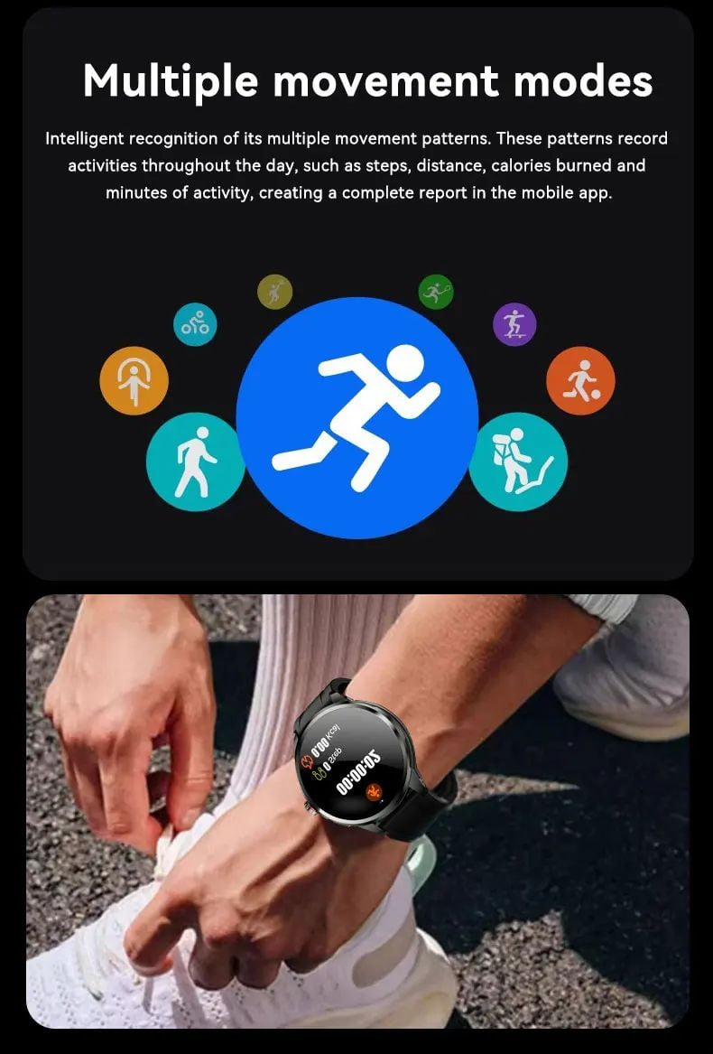 Android Smart Watch for Men Women 1.95" AMOLED Display 8GB+128GB Rotating Camera Sports Smartwatch Phone