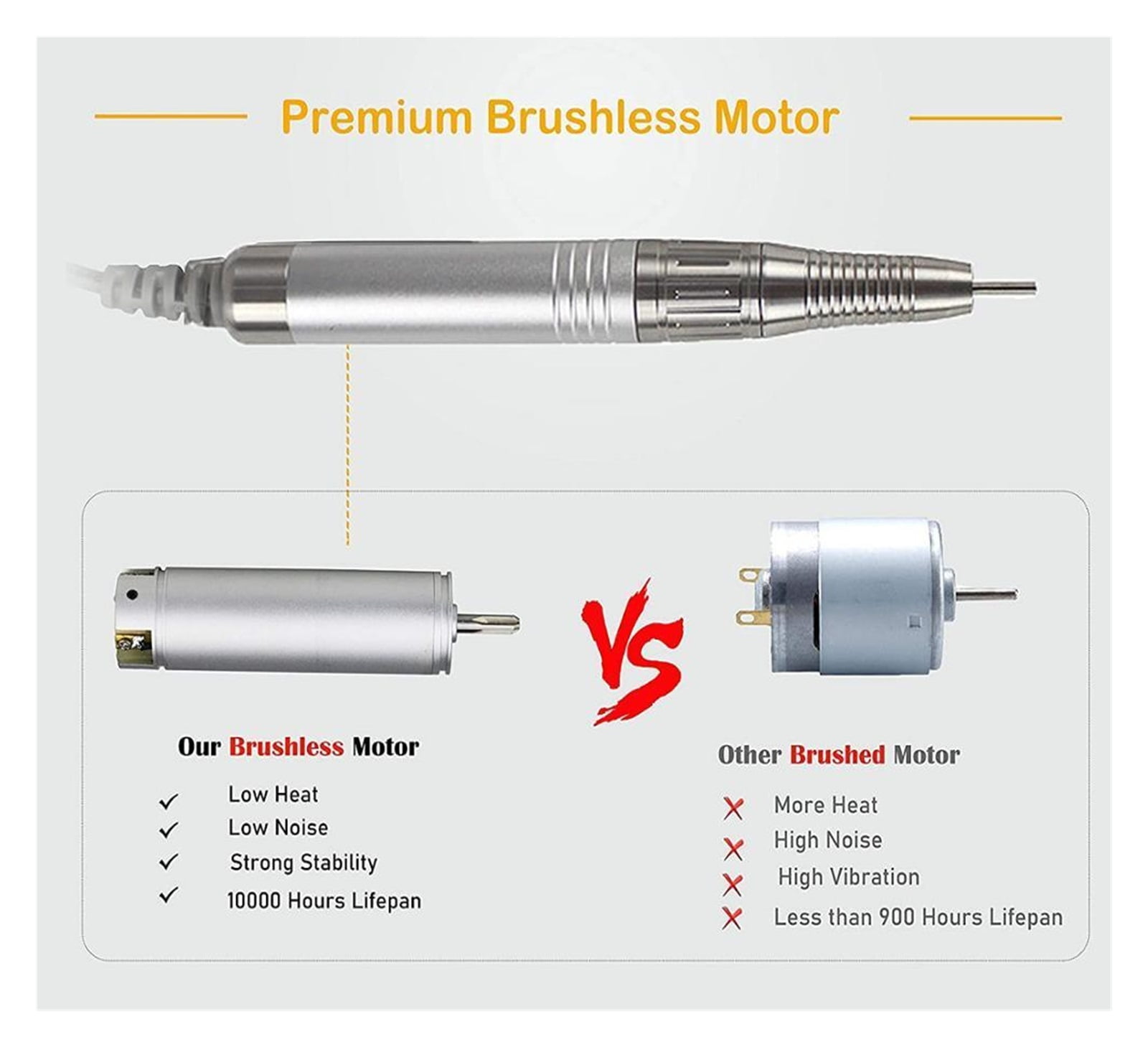 35000RPM Electric Nail Drill Machine, Rechargeable Wireless Nail Polisher, Portable Manicure Pedicure Set Nail Drill