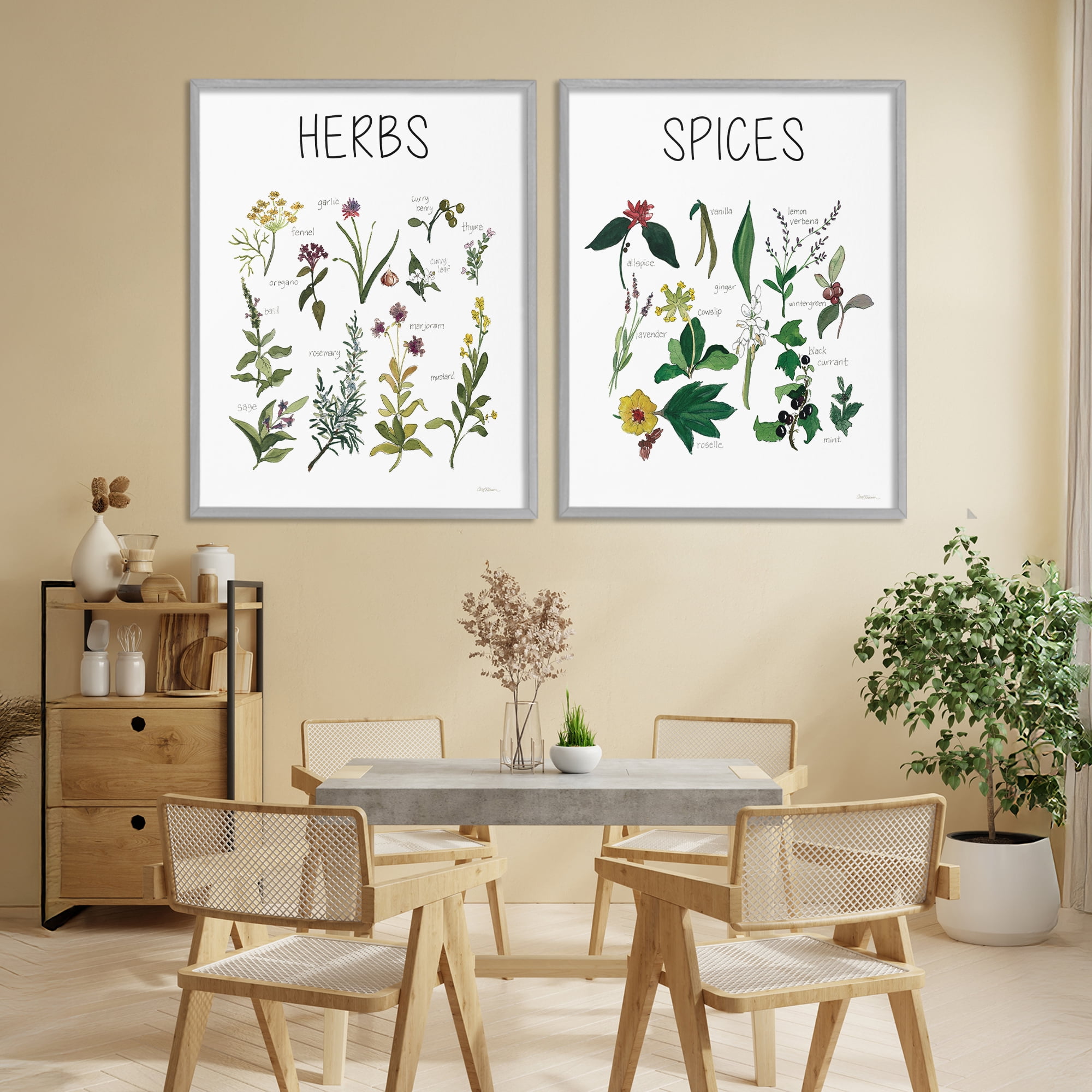 Stupell Industries Culinary Herbs & Spices 2 Piece Gray Framed Giclee Art Set, design by Carol Robinson