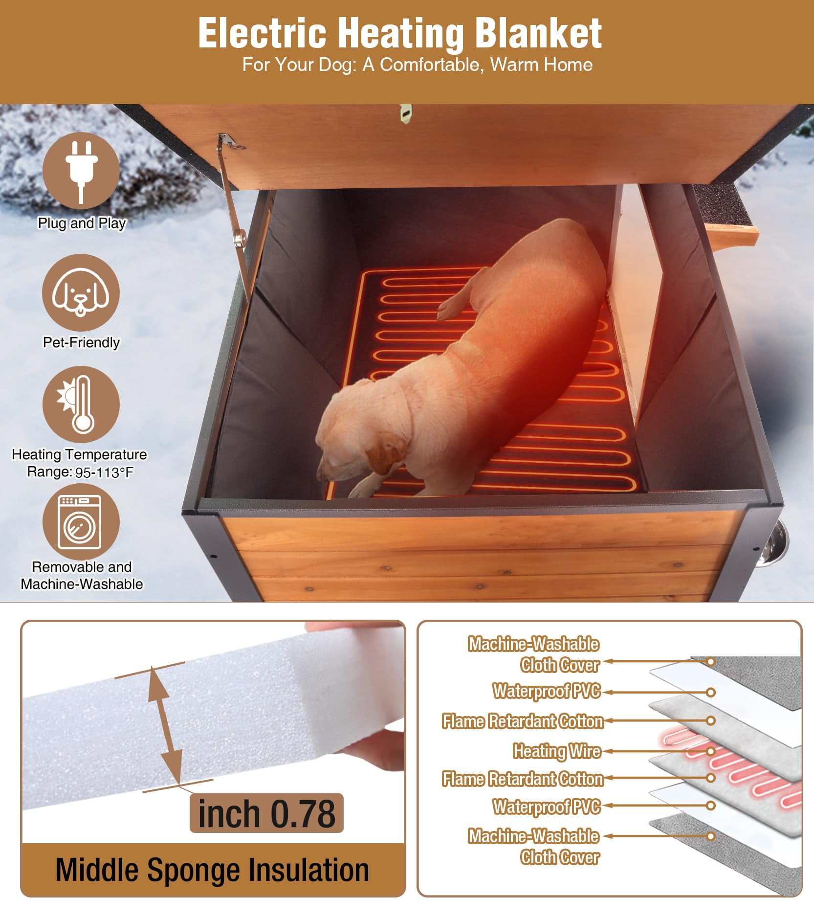 MEDEHOO Heated Dog House Outdoor with Electric Heating Pad, Insulated Wooden Dog Kennel with 360° Rotating Feeding Bowl, Anti-Chewing Metal Frame, Natural Wood Color