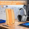 thumbnail image 2 of PC Headphone Protective Case with Waterproof, Sweatproof and Scratch-resistant Features for General Use, 2 of 8