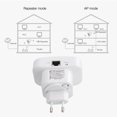 thumbnail image 2 of Wireless-N WiFi Repeater/AP Wireless Range Extender Access Point Signal Booster, 2 of 6