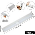 thumbnail image 4 of Jinsinto Set Of 3 Led Motion Sensor Lights Indoor Wardrobe Light 10 Leds Wireless Spotlight (warm), 4 of 5
