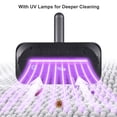 thumbnail image 4 of Aspiradora Aspirador de colchón compacto Aspirador de cama UV inalámbrico de mano de 100 W 8000 Pa Succión fuerte 2 velocidades Ajustable 250 ml Recolección de polvo Batería incorporada para limpiar c, 4 of 7