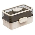 thumbnail image 2 of TISHITA Medicine Box Multi Layer Dustproof Art Crafts Case for Office Study Bathroom beige, 2 of 8