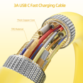 thumbnail image 3 of Bkayp USB C Cable [ 3 Pack 10ft ] Type-C Charger Cord 3A Super Fast Charging Compatible with iPhone 17/16/15, Samsung Galaxy, Multi-Color, 3 of 8