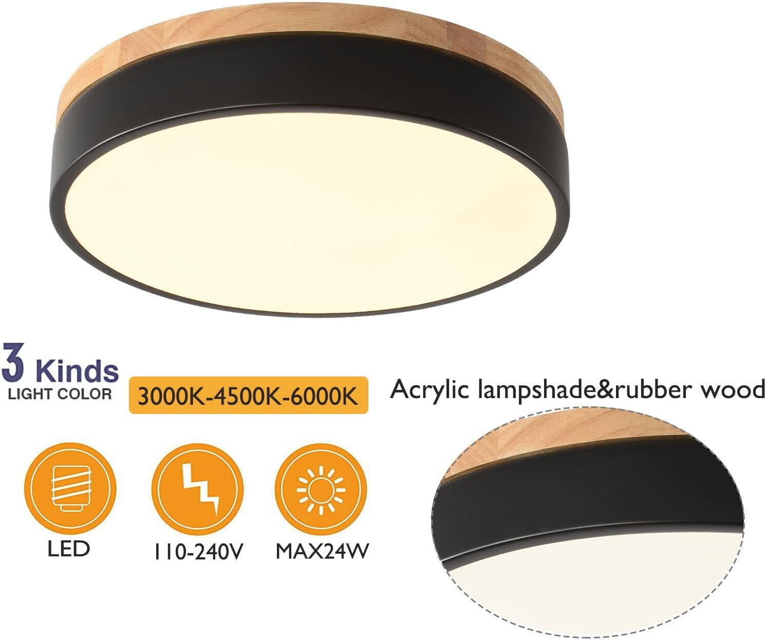 11.8 Inch LED Flush Mount Ceiling Light, 24W Dimmable Black Round Acrylic Flat Panel Light, Minimalist Ceiling Light Fixture for Dining Room, Bedroom, Kitchen