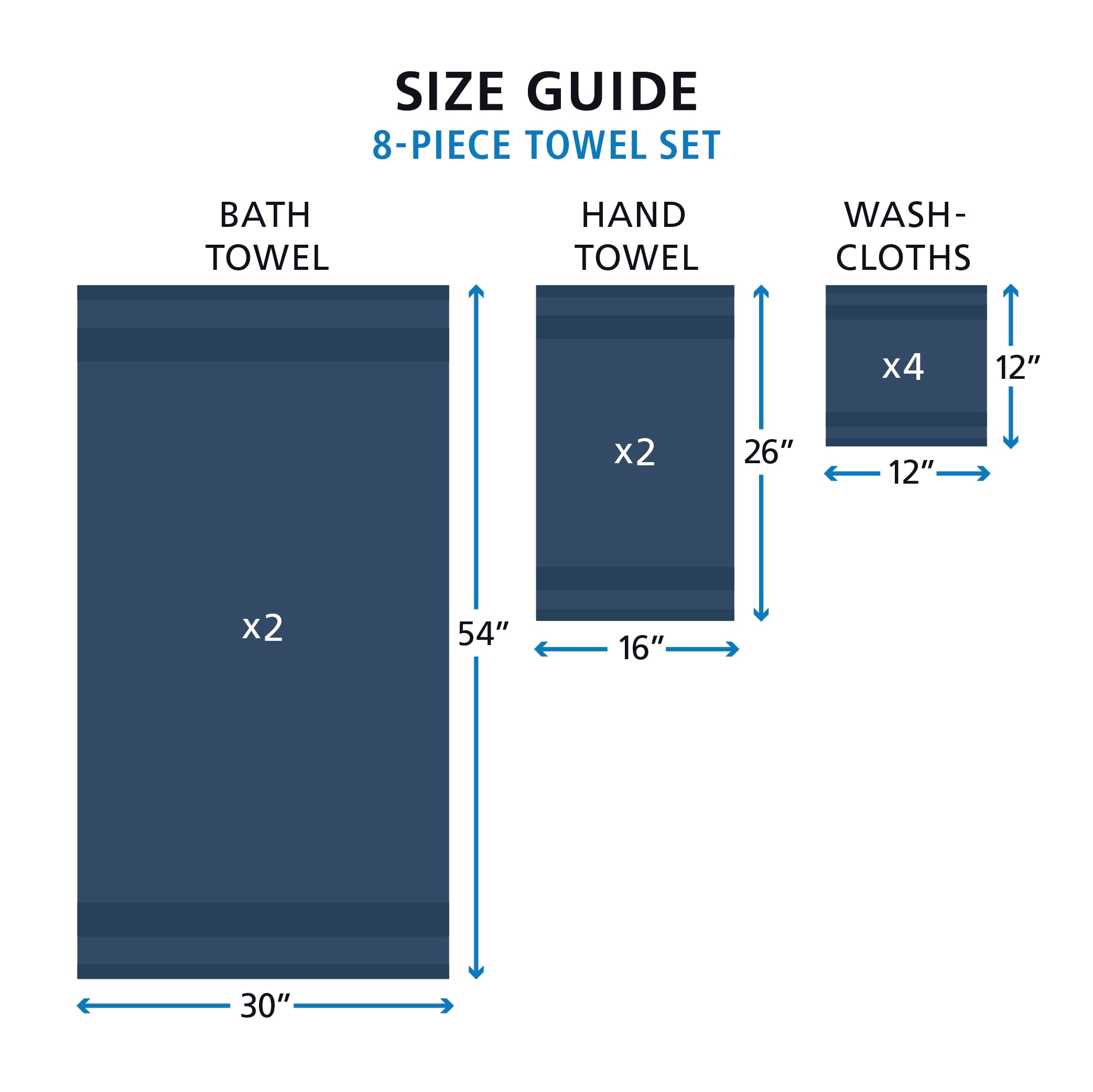 Mainstays Supersoft 100% Cotton 8-Piece Fade Resistant Towel Set, Blue Cove
