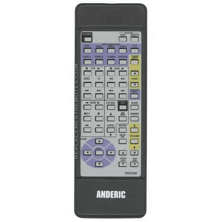 ANDERIC RR230M ONKYO (p/n: RR230M) Audio/Video Receiver Remote Control