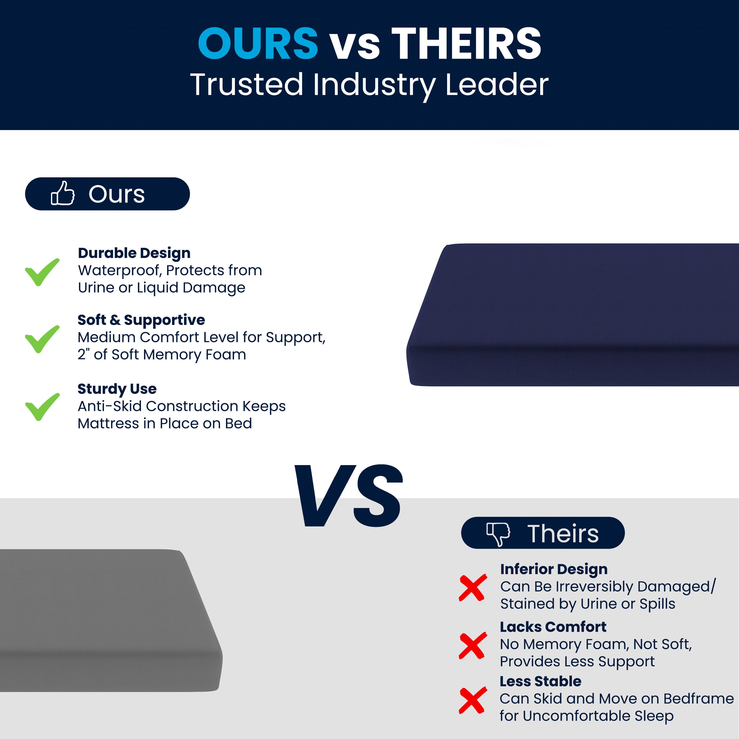 Flash Furniture Irvine Liquid-Resistant Memory Foam 8" Mattress Twin (CLMFLRTWIN)
