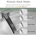 thumbnail image 6 of Winzo 23" Compact Smart Toilet with Bidet Seat Built-in For Small Bathroom, Auto Flush, LED Night Light,Heated Bidet with Warm Air Drying (White with White panel), 6 of 6
