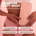 thumbnail image 5 of MONDAY Haircare MOISTURE Body Wash Hydrates Nourishes All Skin Types, Hyaluronic Acid, 20.2 fl oz, 5 of 13