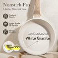 thumbnail image 4 of Juego de utensilios de cocina CAROTE White Granite Induction 22 piezas, 4 of 6