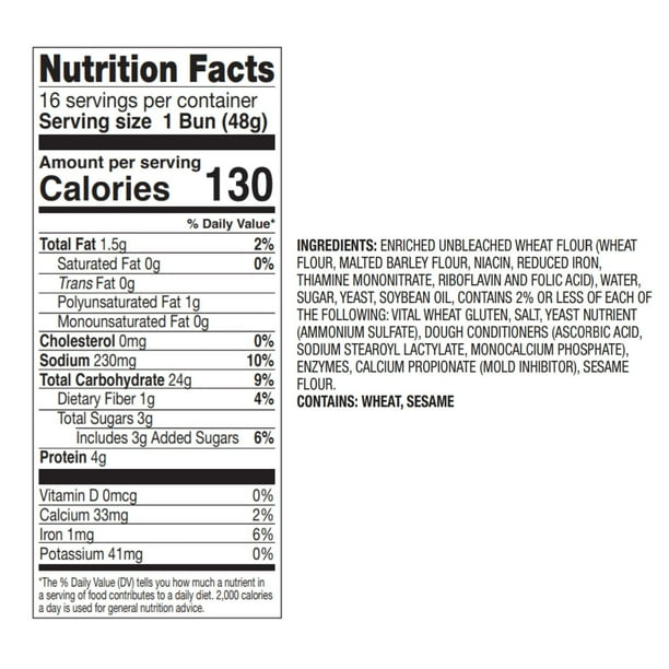 Does Franz Hot Dog Buns Nutrition Facts Reveal Healthy Choices?