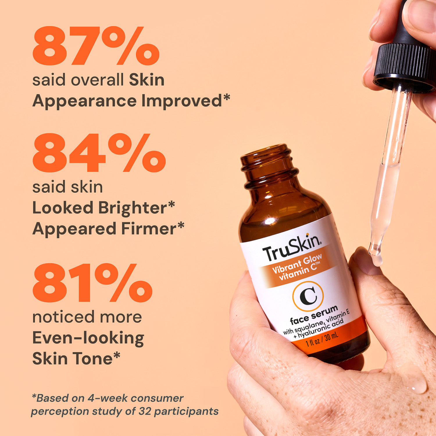 TruSkin Vitamin C Facial Serum, 1 fl oz photo 3