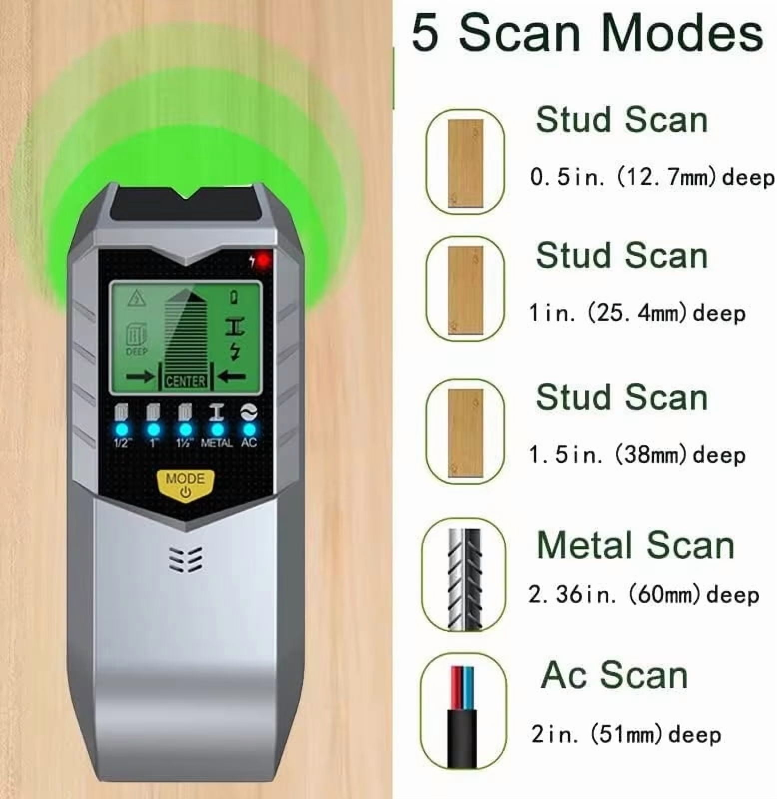 5-in-1 Electronic Wall Scanner | Multifunctional Stud/Metal/AC Wire Detector with LCD Screen, Center Finding & Deep Scanning (Battery Not Included)