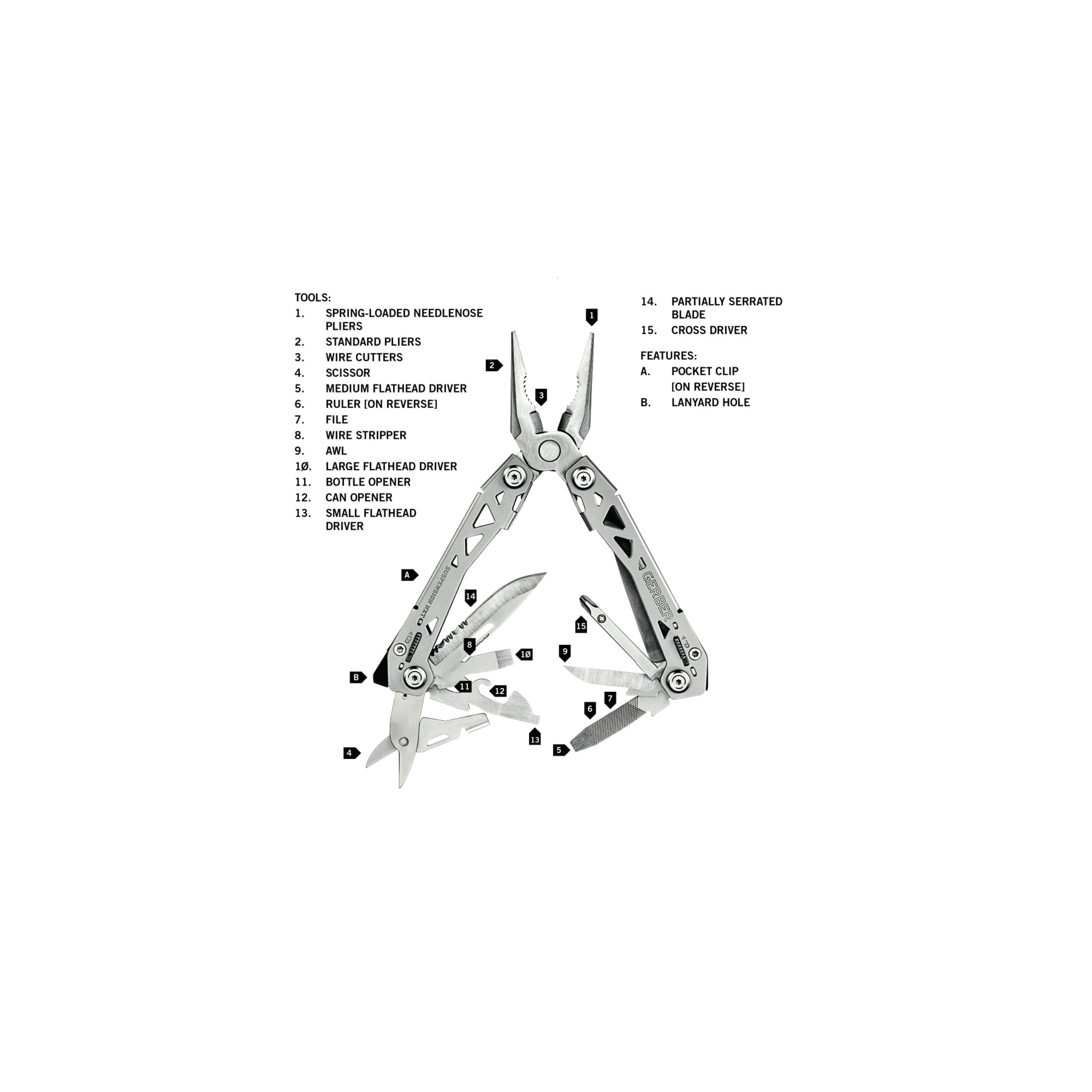 Gerber Suspension-NXT Multi-tool