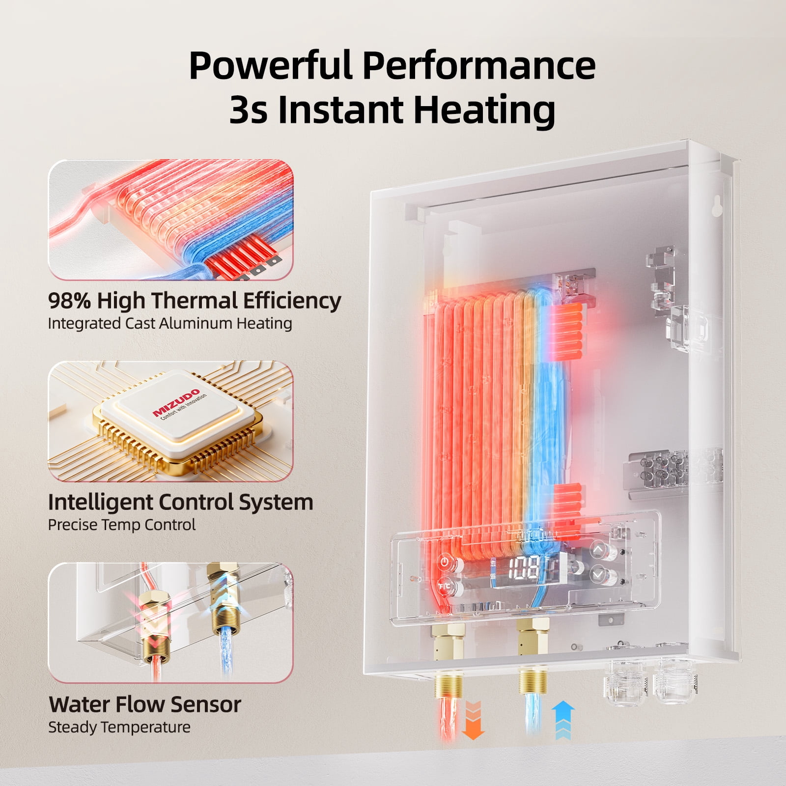 Mizudo EQUIK Classic 18 kW 3.0 GPM 240-Volt Touch Screen Residential Tankless Electric Instant Hot Water Heater
