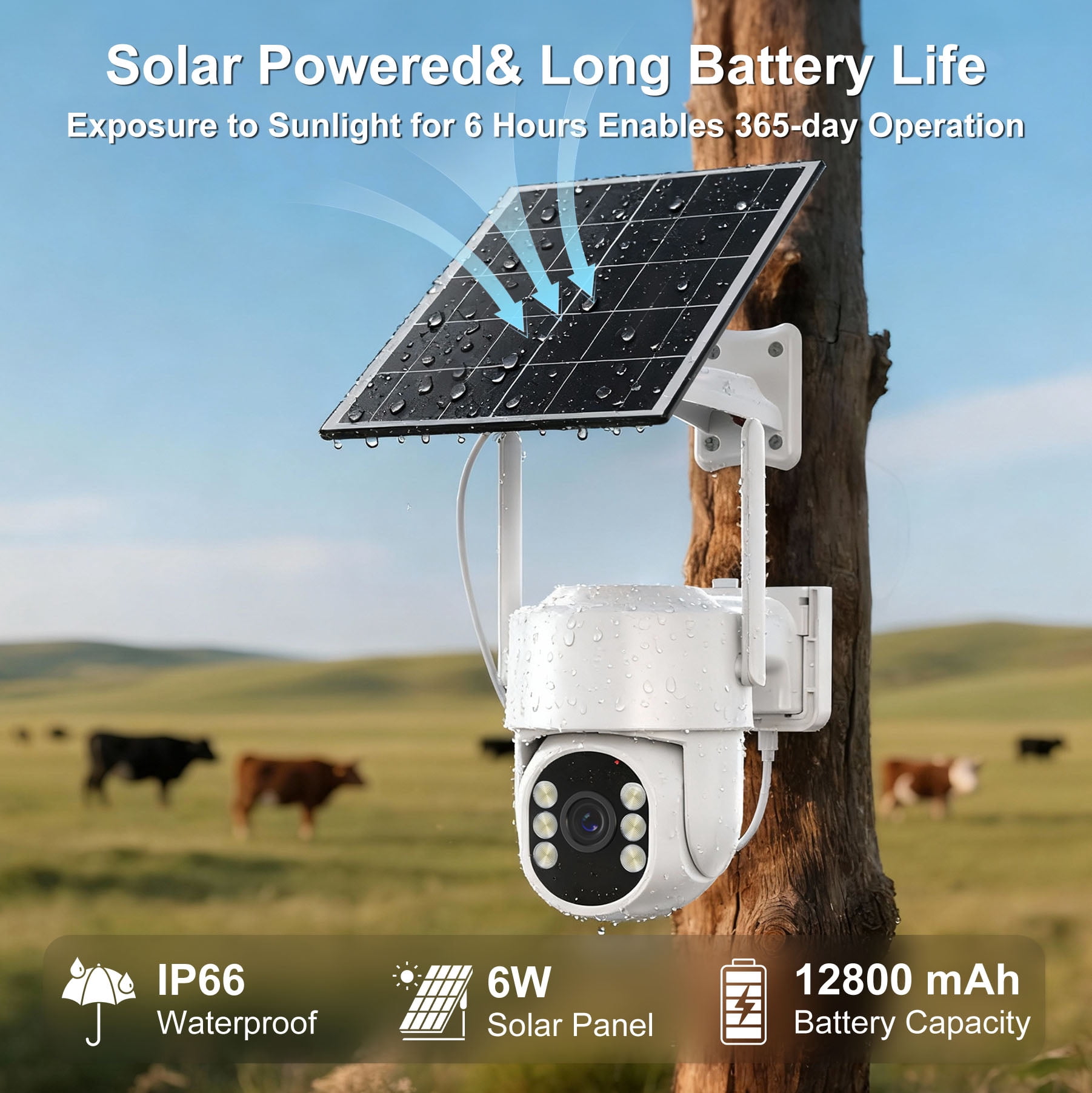 4G LTE Security Camera, Solar Powered, 32GB Storage, 24/7 Recording, 1080P Night Vision, Human Detection, IP65 Waterproof