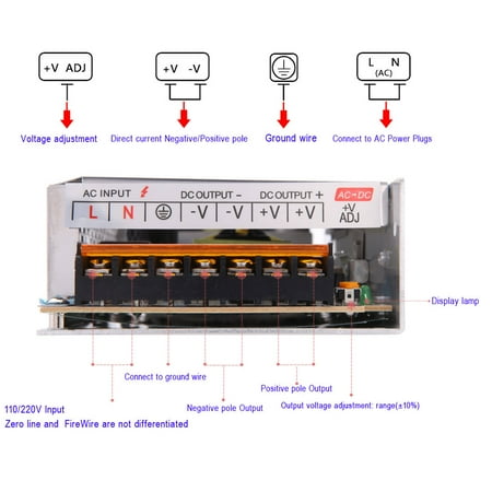150w Transformer - AC 110V/220V to DC 48V 3A 150W Voltage Transformer Switch Power Supply for Led Strip