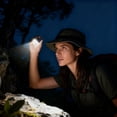 thumbnail image 4 of BotaniNest Rechargeable Mini With Rotating Head Compact And Powerful Portable Light For Outdoor Emergency, 4 of 6