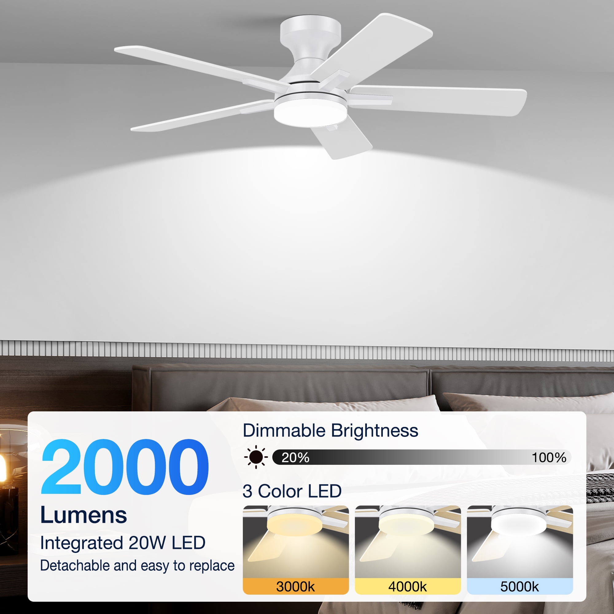 42” Smart Wood Flush Mount Ceiling Fans with Lights Remote,Quiet DC Motor,Outdoor Indoor Low Profile Ceiling Fan,Dimmable,6-speed,for Modern Bedroom Patio