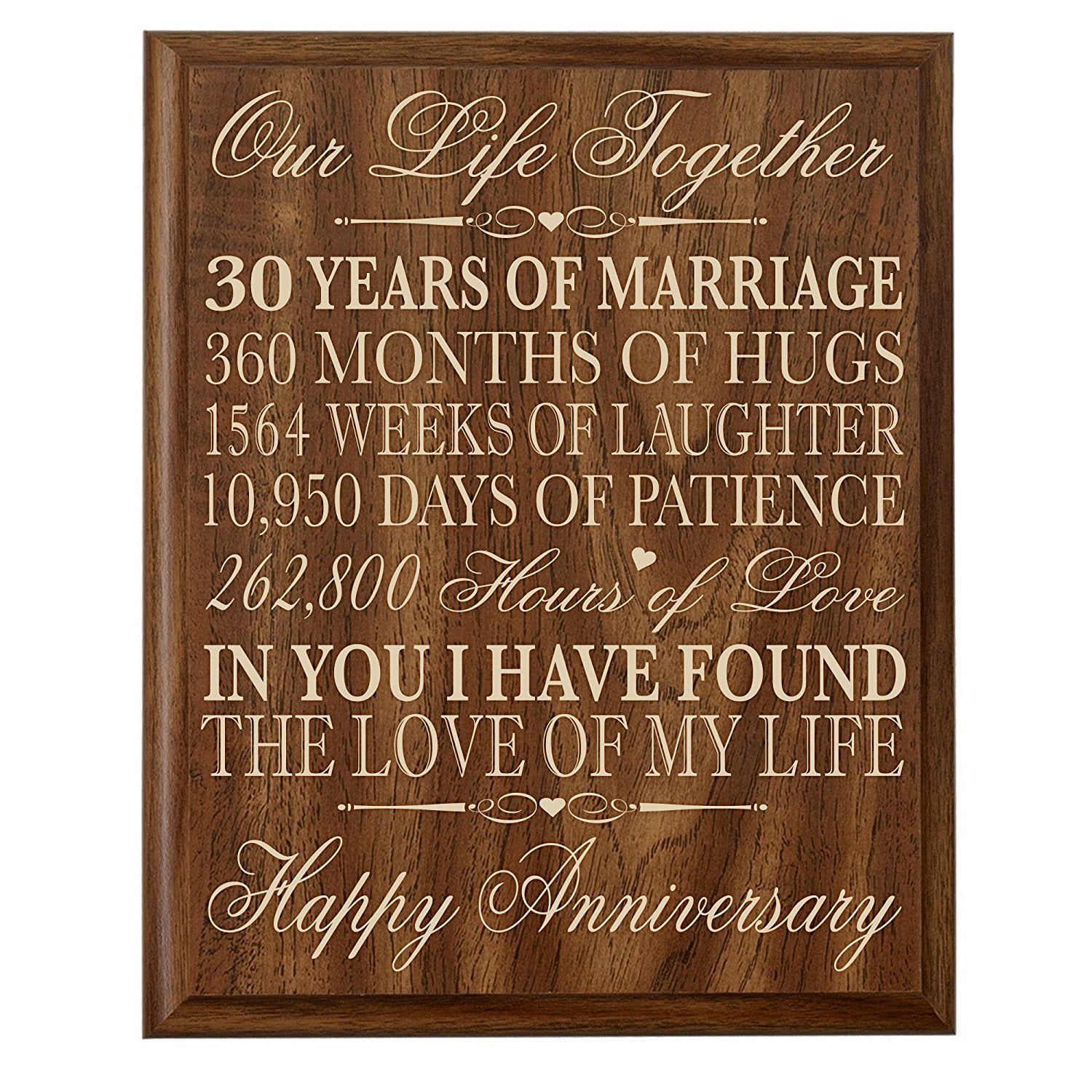 30 Years Wedding Anniversary Gifts
 30th Wedding Anniversary Wall Plaque Our Life To her