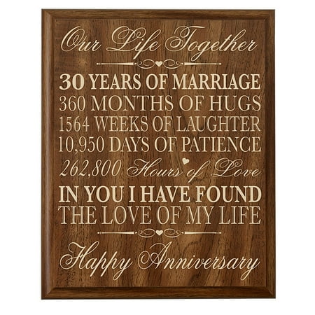30 Year Wedding Anniversary Gift Ideas For Parents