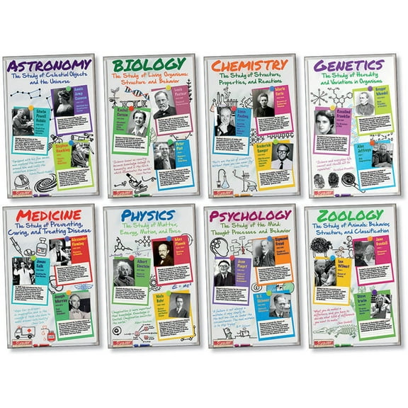 North Star Teacher Resources Scientists Bulletin Board Set